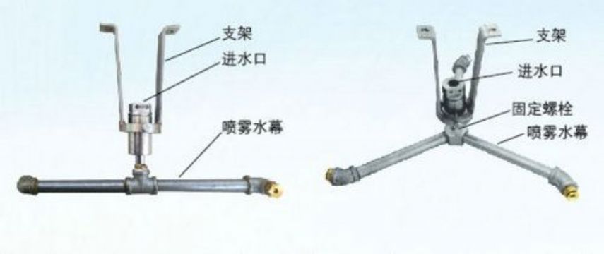 點擊查看詳細信息<br>標題：ZPX自動旋轉(zhuǎn)噴霧降塵裝置 閱讀次數(shù)：4006